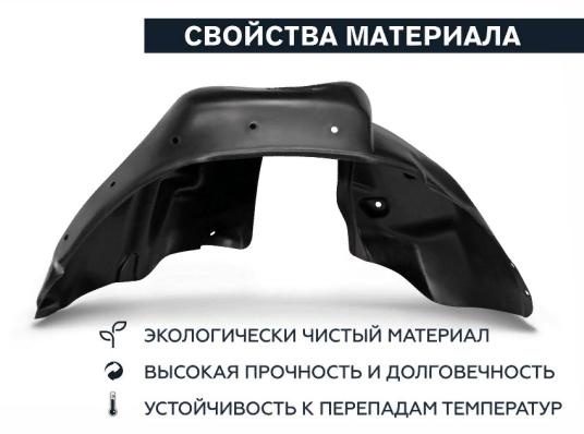 Подкрылок КIА Spectra 2005-2011 (задний левый) Новлайн